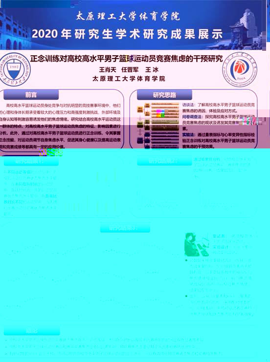 2017510822_王肖天_正念訓練對高校高水平男子籃球運動員競賽焦慮的幹預研究